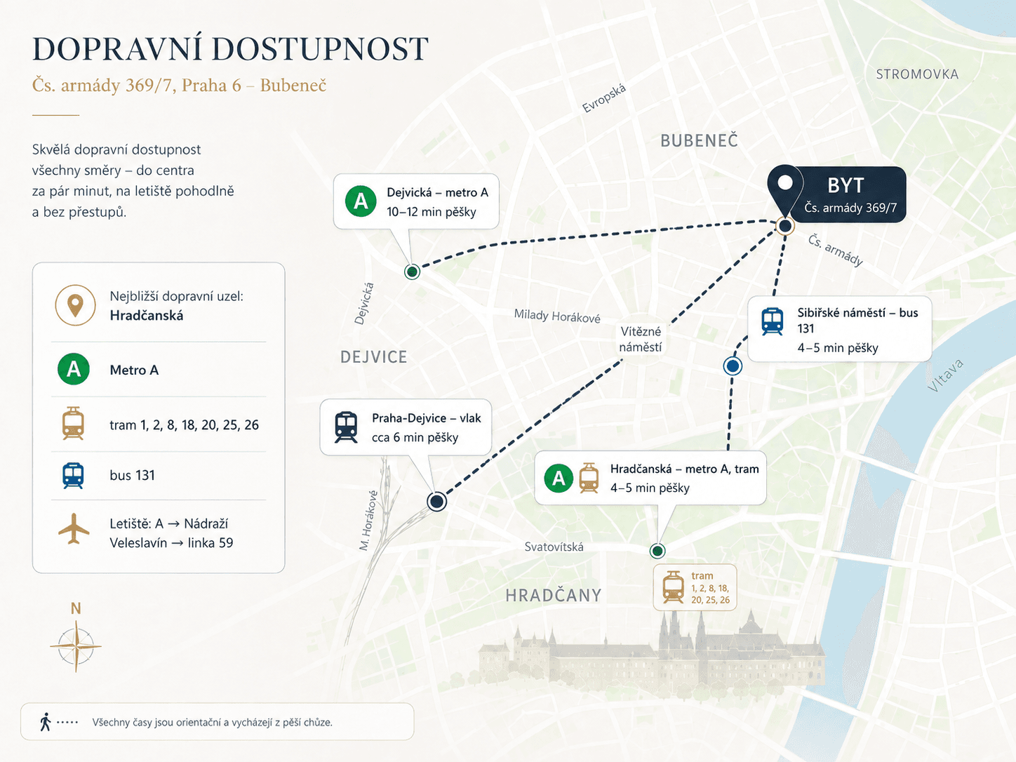 dopravní dostupnost.png