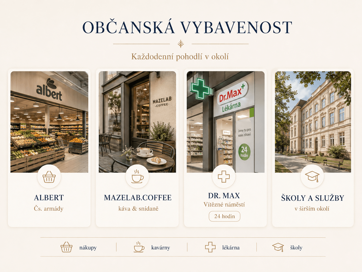 občanská vybavenost.png